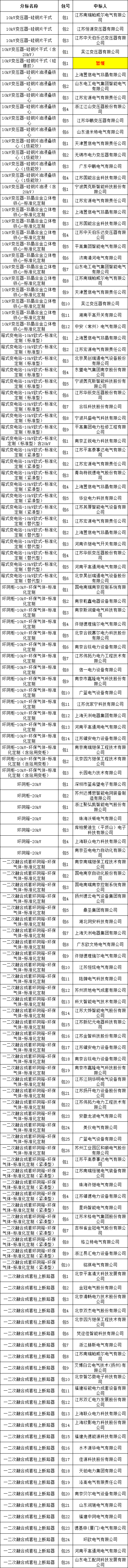 f434237bfcc62741ecdcf661e3eb9d8f 太阳成(tyc122cc-VIP认证集团)-Official Platform
