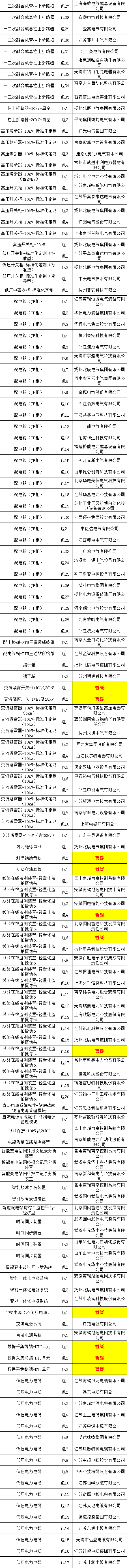 f8bdcc1a831acf24352306179d7bb034 太阳成(tyc122cc-VIP认证集团)-Official Platform