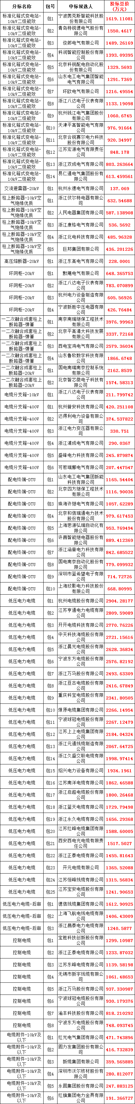 26ce99ed3350ceea6d7a483439558980 太阳成(tyc122cc-VIP认证集团)-Official Platform