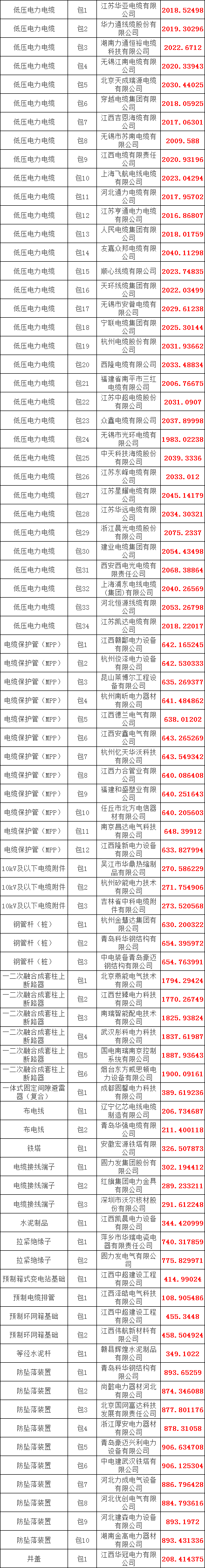 b7944c49eff02471839c01434b73c4e0 太阳成(tyc122cc-VIP认证集团)-Official Platform