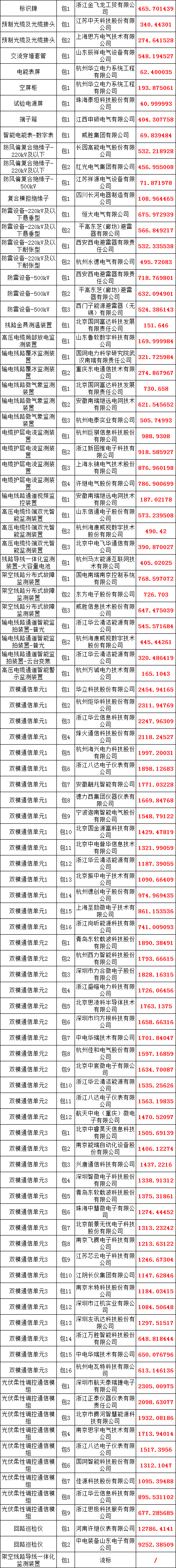 b8adb7680af7fab5edc9fe40b39414a5 太阳成(tyc122cc-VIP认证集团)-Official Platform