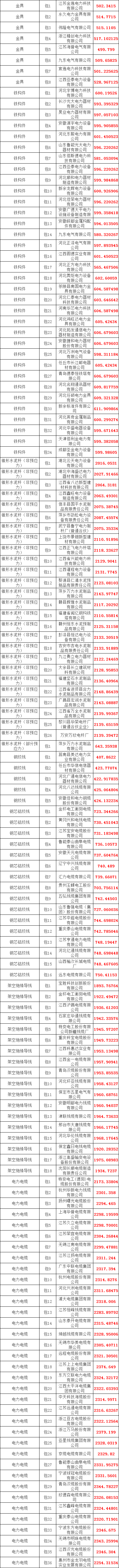 d33ce6fcbff693294bd0d108b4d6096c 太阳成(tyc122cc-VIP认证集团)-Official Platform