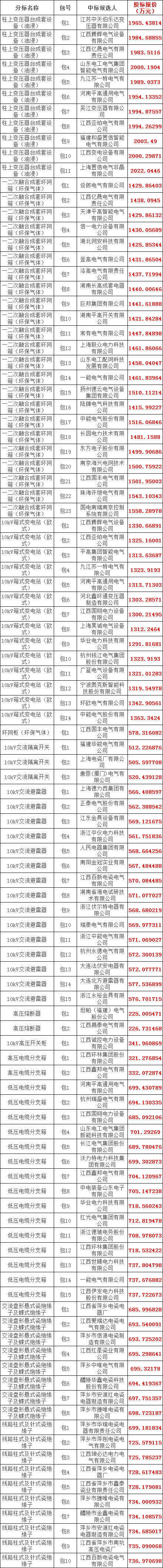 eb756b5665e28fbbbe7926cd6c39b3a5 太阳成(tyc122cc-VIP认证集团)-Official Platform