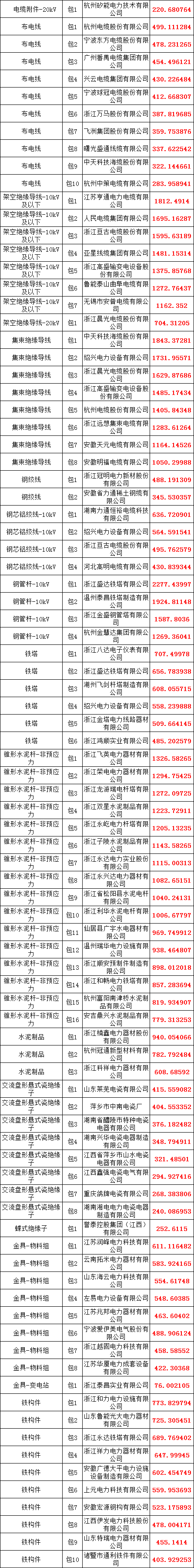 ed4c16998a6e70556ef843e4a70f2424 太阳成(tyc122cc-VIP认证集团)-Official Platform