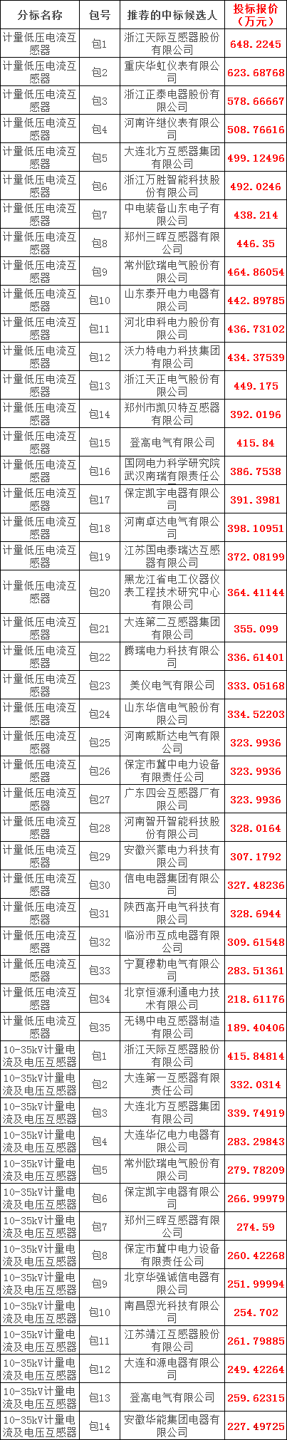 5fdcd18b0c64998ffb1e308a4385de87 太阳成(tyc122cc-VIP认证集团)-Official Platform