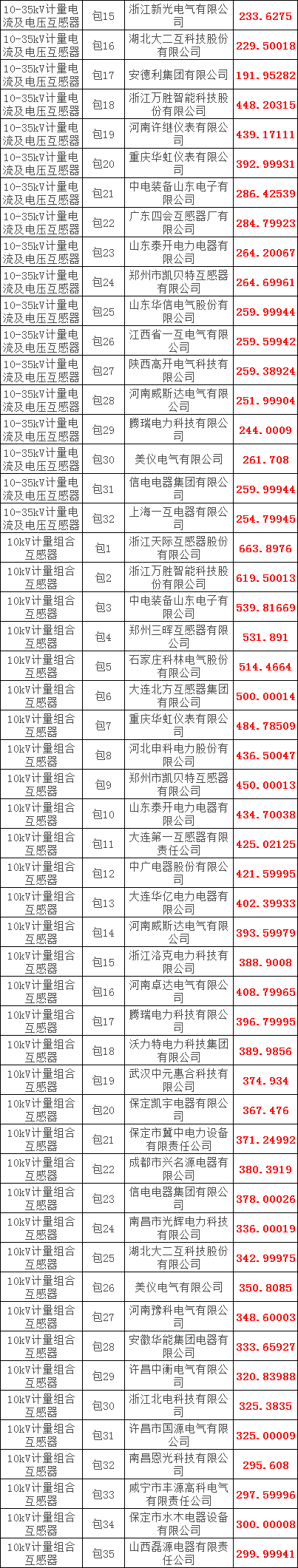 6faa729b3dc39821996b4737eecd45a0 太阳成(tyc122cc-VIP认证集团)-Official Platform