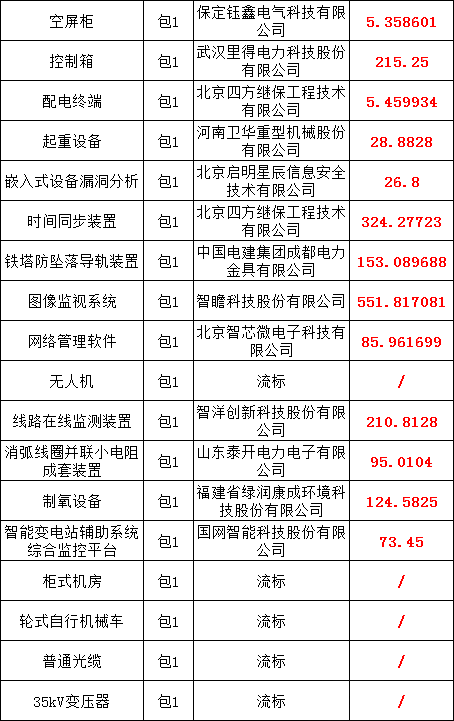 7a7e2aaddfbdd4fadde5908b7b28c7ef 太阳成(tyc122cc-VIP认证集团)-Official Platform