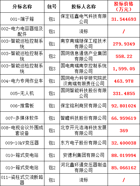 b81320d39d1e498d76a4498d3088ddc4 太阳成(tyc122cc-VIP认证集团)-Official Platform