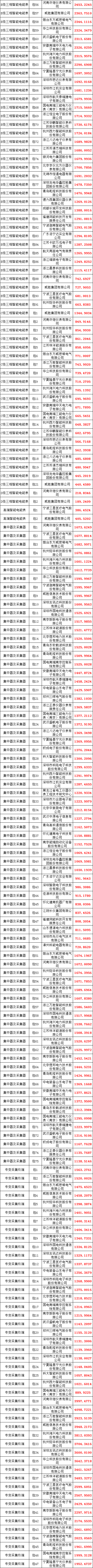 bd3ba42d2618bcb078f143321c633800 太阳成(tyc122cc-VIP认证集团)-Official Platform