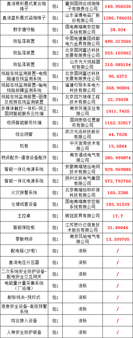 d9f5548d57180123ce15ee758e0e20fb 太阳成(tyc122cc-VIP认证集团)-Official Platform