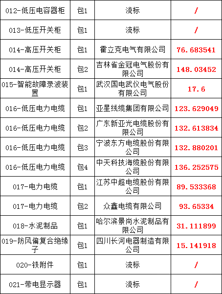 ee6d479f7b859258688af3926a38a851 太阳成(tyc122cc-VIP认证集团)-Official Platform