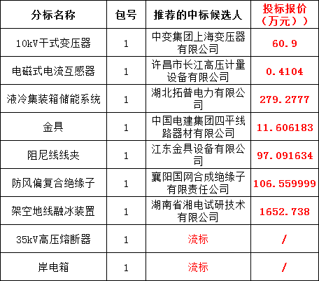 f5bfa77dcc7de50bf83e074a72d731d4 太阳成(tyc122cc-VIP认证集团)-Official Platform