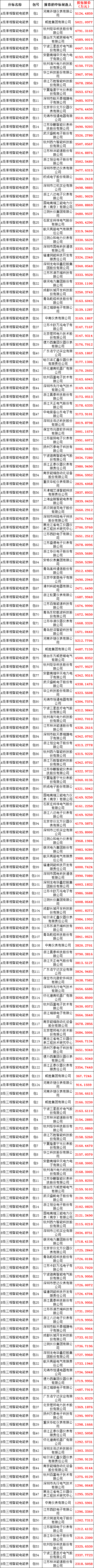 f90eda61d10dbef4cdb5ca9f0a142d82 太阳成(tyc122cc-VIP认证集团)-Official Platform