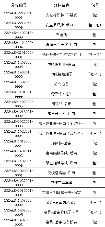 0d7fd4dab586300ab32f0d76e8ca67de 太阳成(tyc122cc-VIP认证集团)-Official Platform