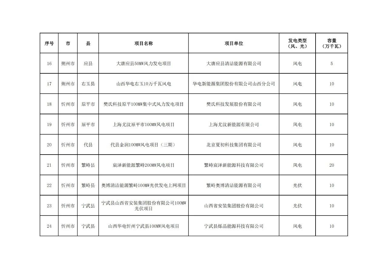 60faf15191b1db8c74d232bfef0e7669 太阳成(tyc122cc-VIP认证集团)-Official Platform