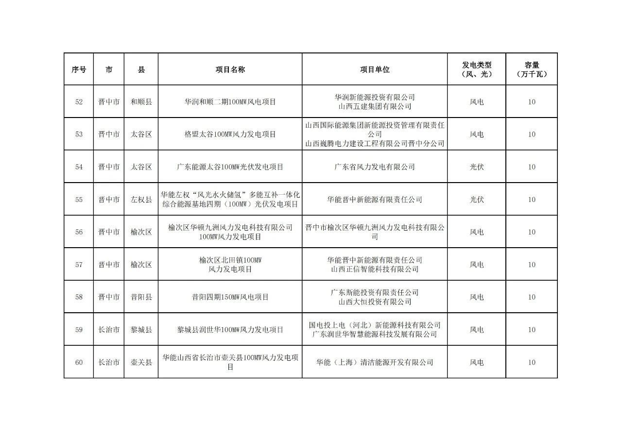 6d3612080334984d4cc314e484c301ce 太阳成(tyc122cc-VIP认证集团)-Official Platform