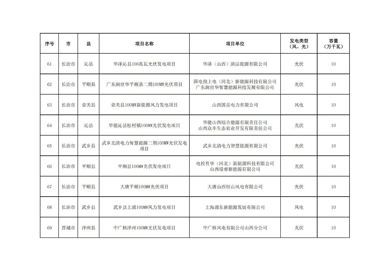 6ff5e8e20e3c0b43402b743e893d7fe7 太阳成(tyc122cc-VIP认证集团)-Official Platform
