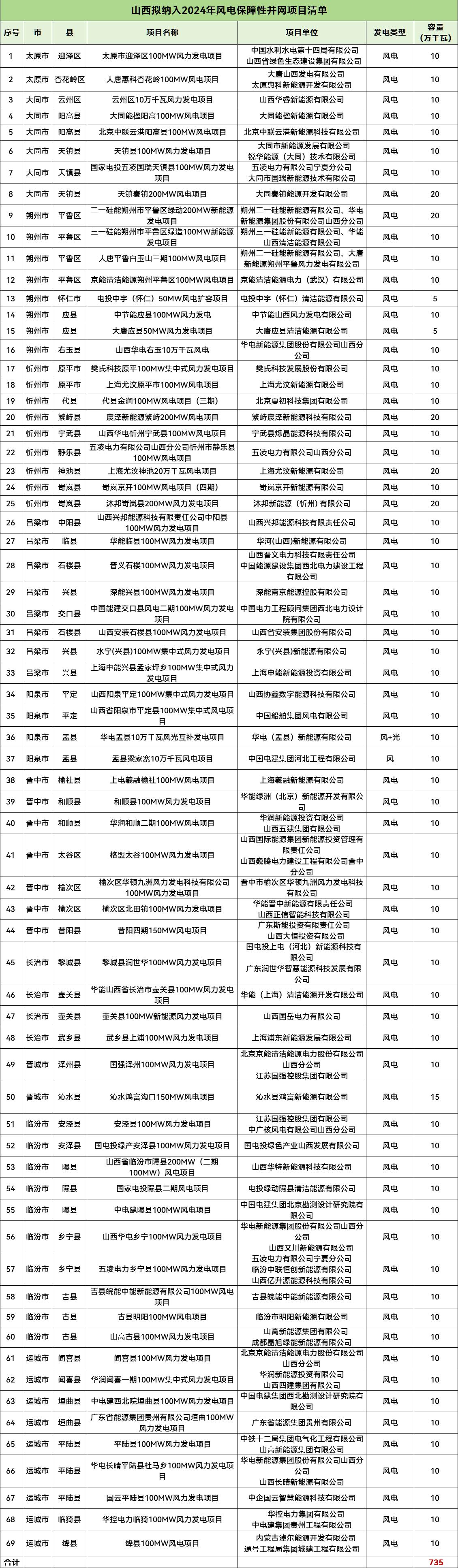 7a9368a9afa62383ed558aff5f2ea22d 太阳成(tyc122cc-VIP认证集团)-Official Platform