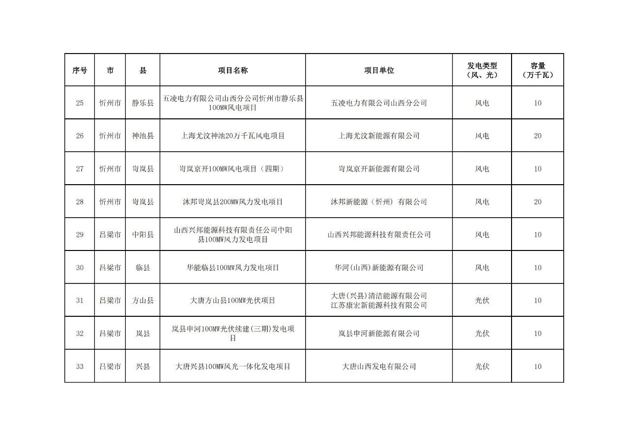 7e664e6c5b0852e3abc0e057c0161baf 太阳成(tyc122cc-VIP认证集团)-Official Platform