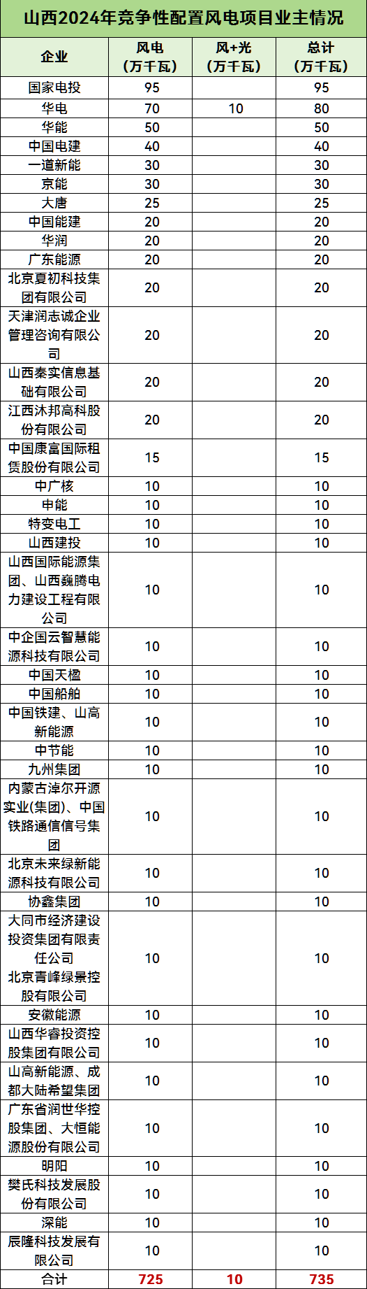 8559cd563f1dbd88b415636e96547813 太阳成(tyc122cc-VIP认证集团)-Official Platform
