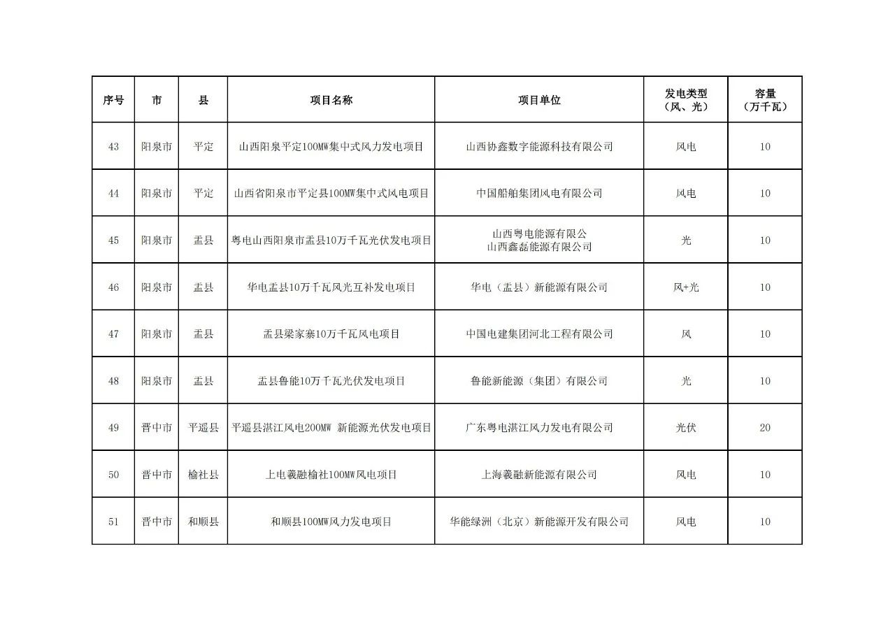 a2975a6ccc5878ae4b0a115839a448e0 太阳成(tyc122cc-VIP认证集团)-Official Platform