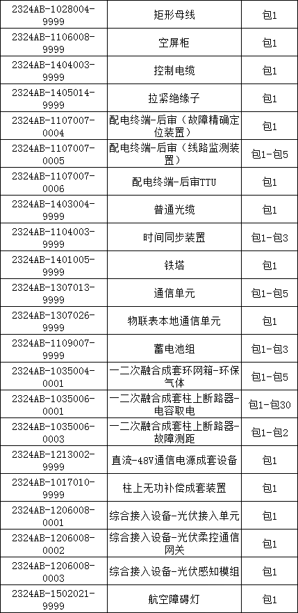 a481d72c0ea862565e23138ff3d18b9e 太阳成(tyc122cc-VIP认证集团)-Official Platform