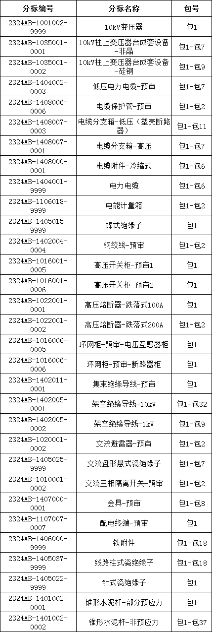 c0cc34aa56ccde1a05794c7ce69a8e8b 太阳成(tyc122cc-VIP认证集团)-Official Platform