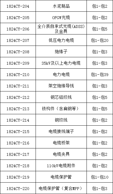 太阳成(tyc122cc-VIP认证集团)-Official Platform