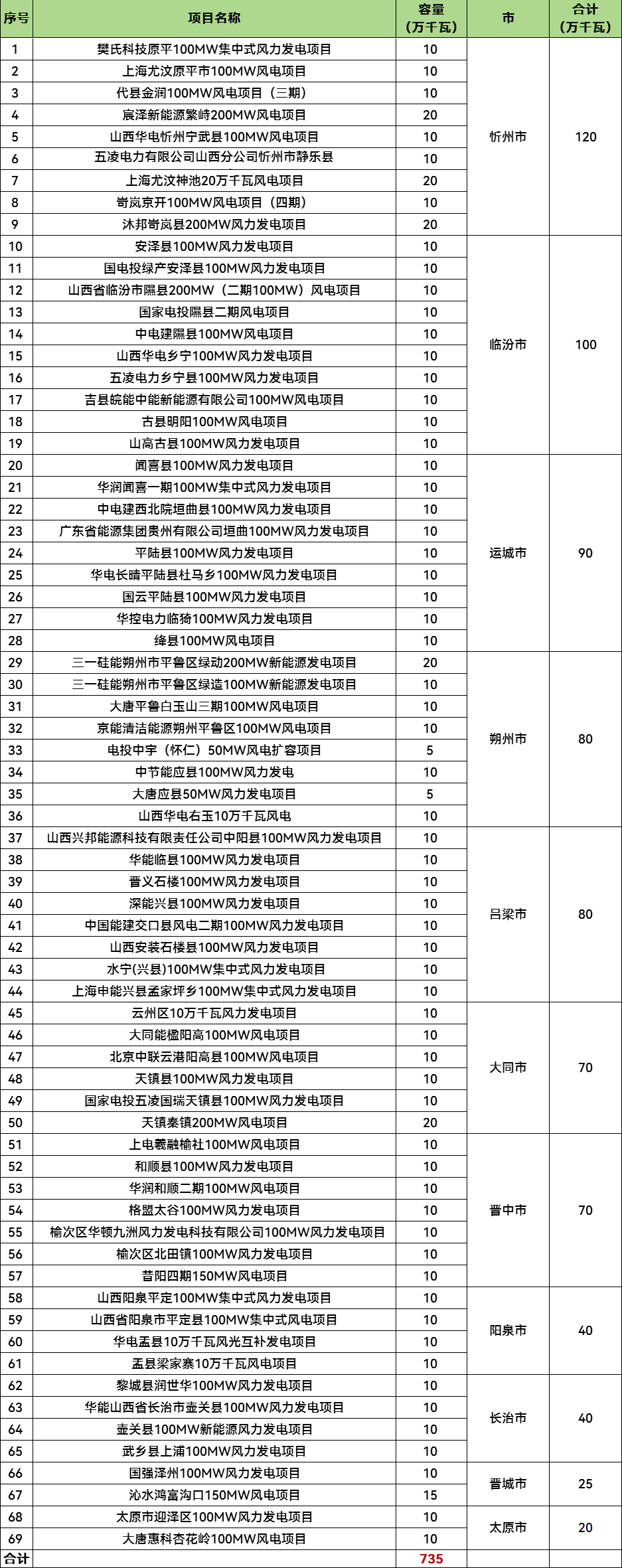 ce5782dc9f240047c6b5266012bd5f7c 太阳成(tyc122cc-VIP认证集团)-Official Platform