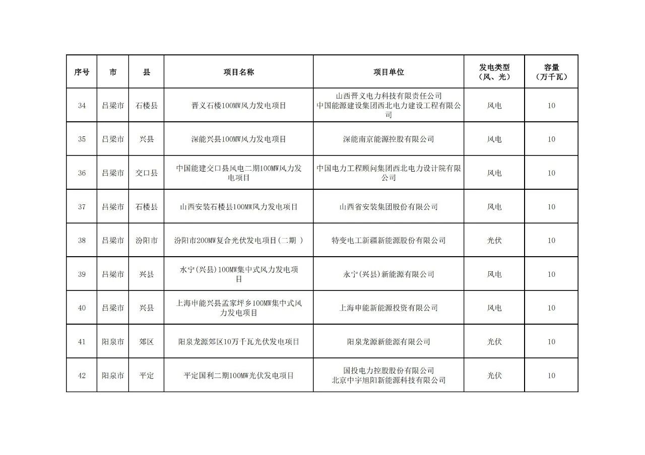 d68e77b563db87a17e9df0ba956b8e49 太阳成(tyc122cc-VIP认证集团)-Official Platform