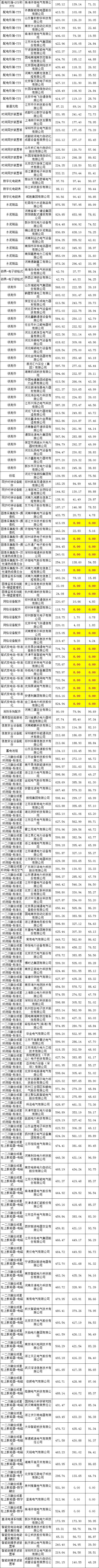 38db9b59303cd282375600be051a8457 太阳成(tyc122cc-VIP认证集团)-Official Platform