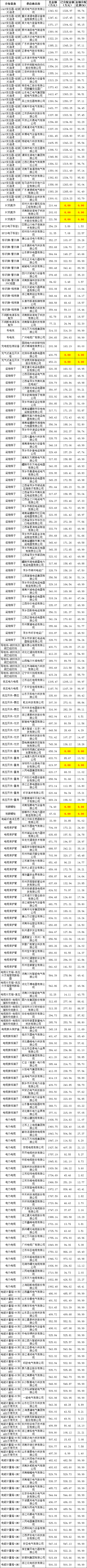 5919d7c4f502d8dd72569ba2d5b4a8c2 太阳成(tyc122cc-VIP认证集团)-Official Platform