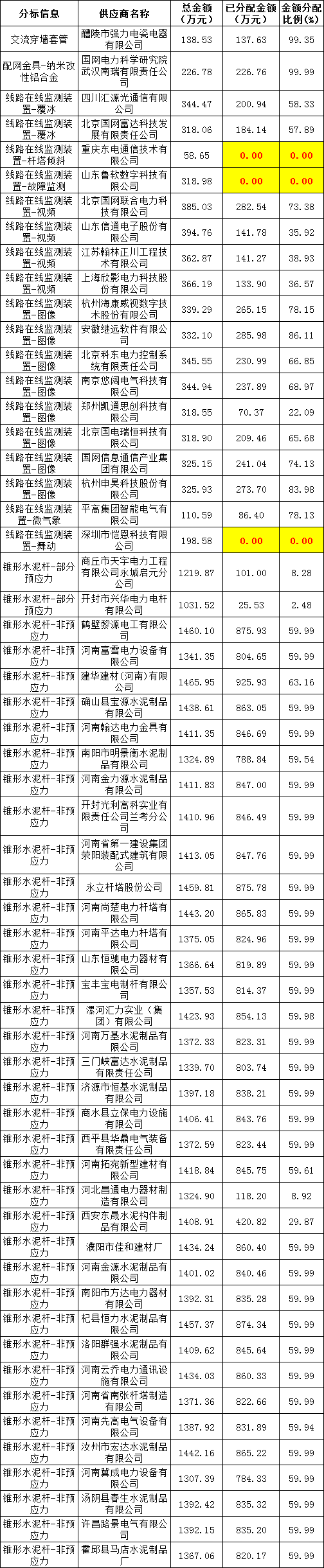 85c4cb257bf89436a40f1f264c6311ae 太阳成(tyc122cc-VIP认证集团)-Official Platform