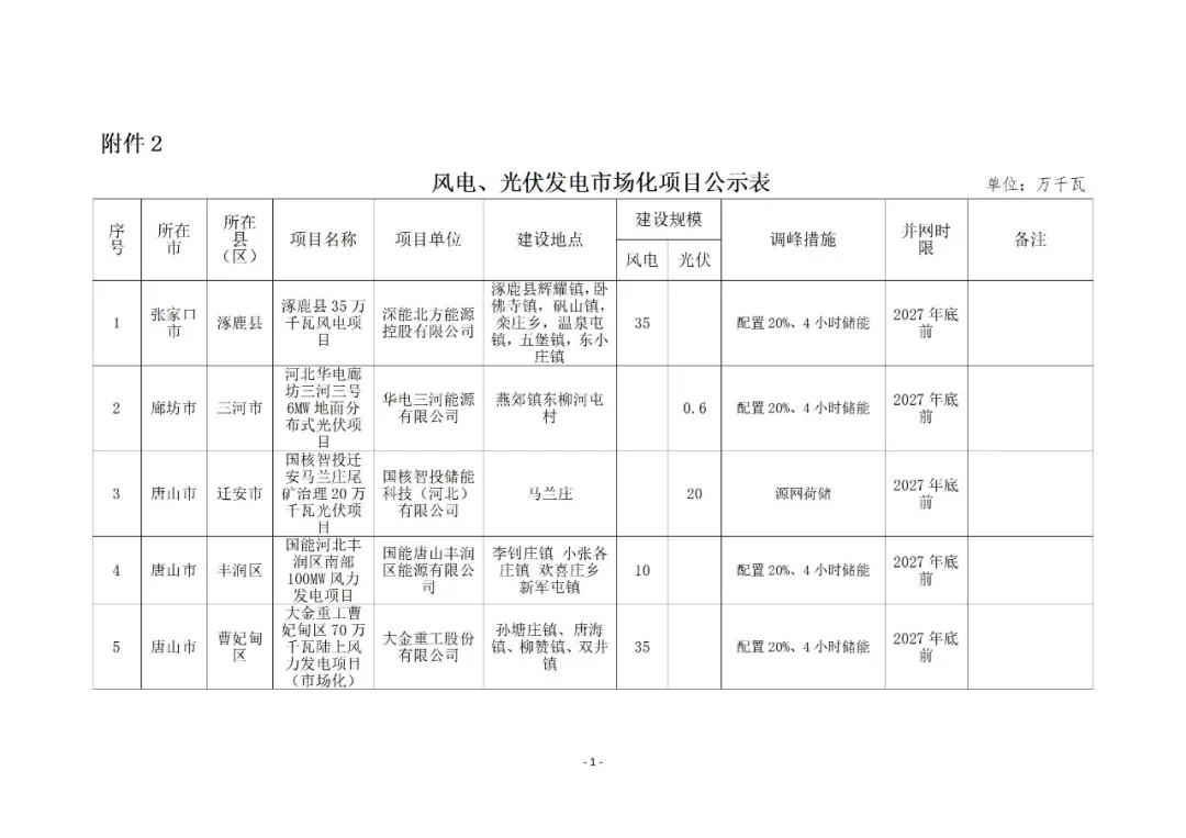 a64290294564f5619b11697b5ce27133 太阳成(tyc122cc-VIP认证集团)-Official Platform