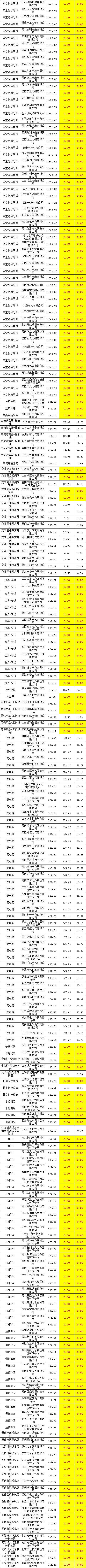 d85878e98c1da6dc3041f3134b2fbd8e 太阳成(tyc122cc-VIP认证集团)-Official Platform