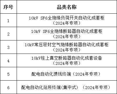ea05228eeff072fa337b707853871028 太阳成(tyc122cc-VIP认证集团)-Official Platform