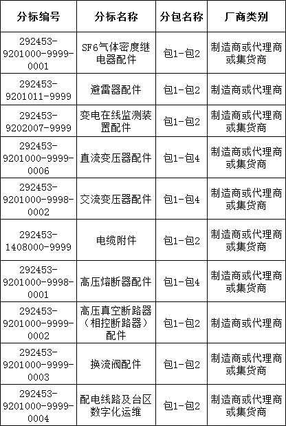 f4bf3cdf8d9f0f318f5ce9b9d6ceb0c8 太阳成(tyc122cc-VIP认证集团)-Official Platform