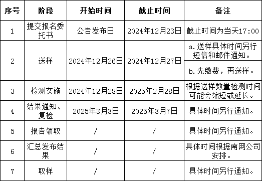 f6713b320f461be8b1cd83299b04d057 太阳成(tyc122cc-VIP认证集团)-Official Platform