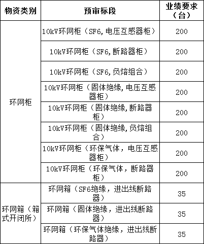 61bb5af48c1c3f6e8876c7fddd636948 太阳成(tyc122cc-VIP认证集团)-Official Platform