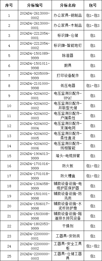 73c8a9bbab836f40d448a8476daef7b2 太阳成(tyc122cc-VIP认证集团)-Official Platform