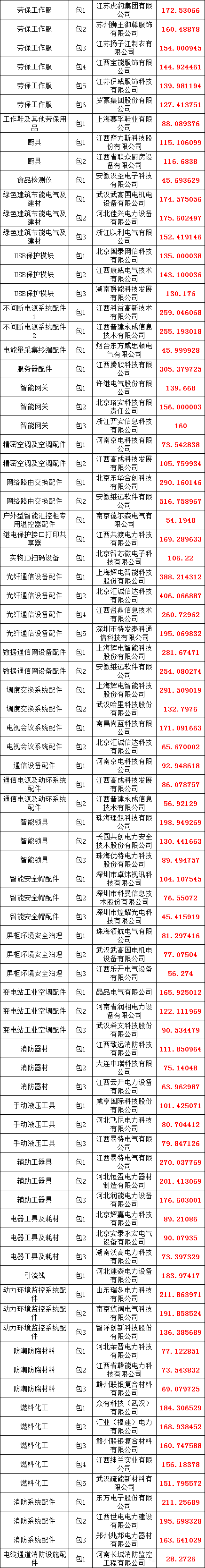 0071e6d4bfb613503efa5ae4cdc5370f 太阳成(tyc122cc-VIP认证集团)-Official Platform