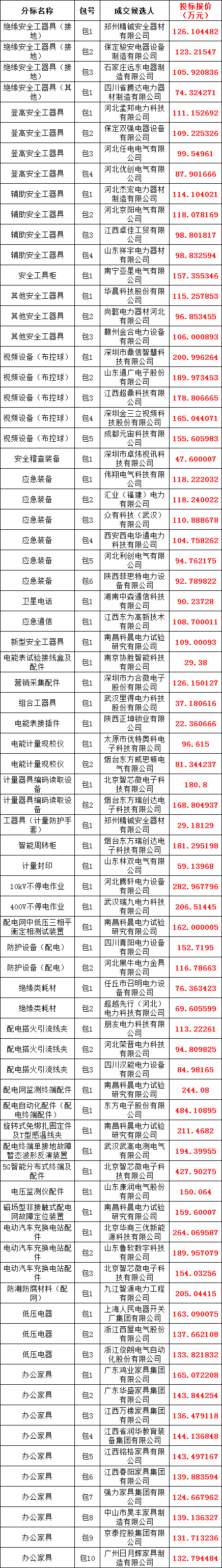 2d75e63994c8fd77a32dcea013edbb00 太阳成(tyc122cc-VIP认证集团)-Official Platform
