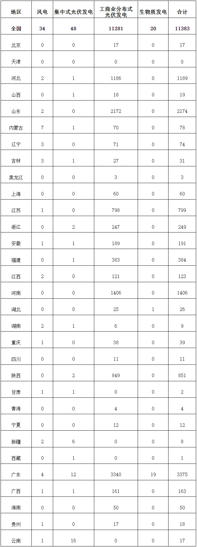 403e02ca14644b6bb0a3068bf3010c41 太阳成(tyc122cc-VIP认证集团)-Official Platform