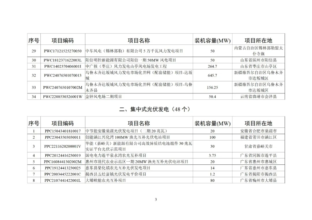 73453013b9f13b9bfcdee08612806a0c 太阳成(tyc122cc-VIP认证集团)-Official Platform