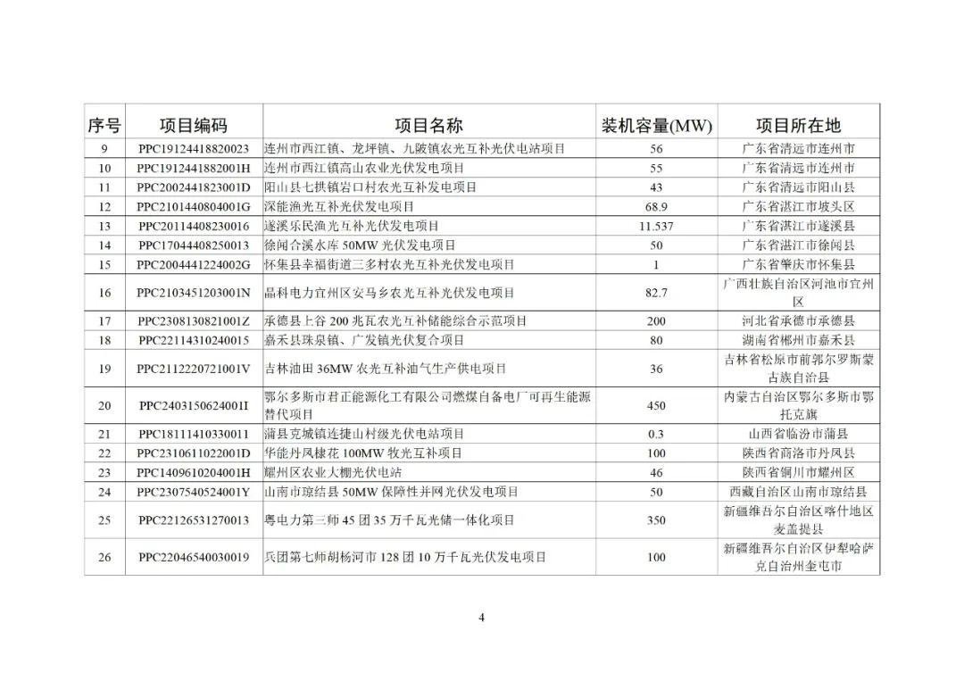 990f1f6b09b7c80ca34b236779756d07 太阳成(tyc122cc-VIP认证集团)-Official Platform