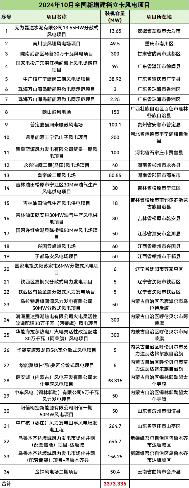 a1c2b2cfdfee1f46094ad368056e0f1d 太阳成(tyc122cc-VIP认证集团)-Official Platform