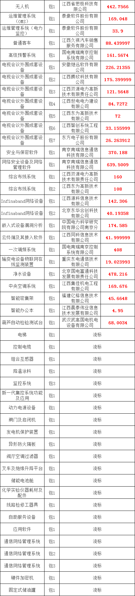 太阳成(tyc122cc-VIP认证集团)-Official Platform