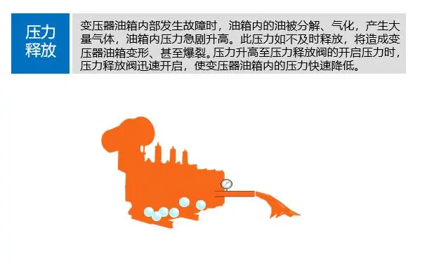 太阳成(tyc122cc-VIP认证集团)-Official Platform