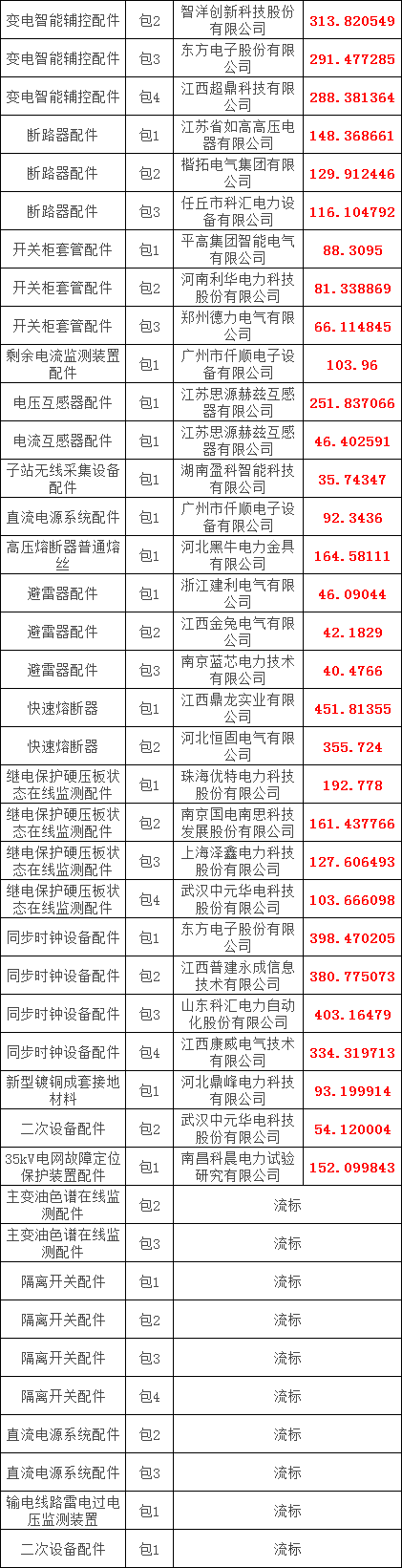 da0d1f6a0f565c3dde1925859e18d9d0 太阳成(tyc122cc-VIP认证集团)-Official Platform