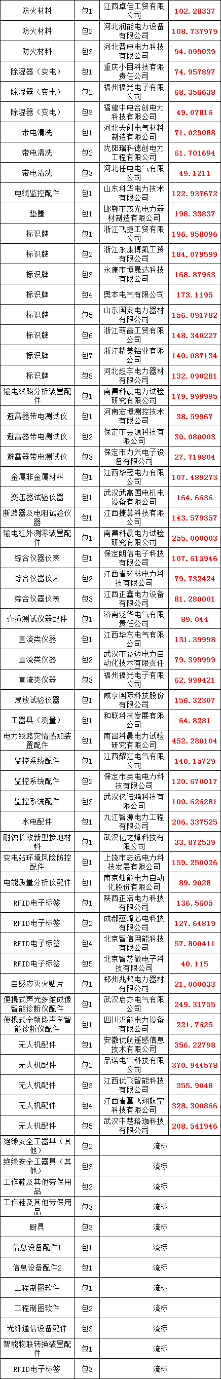 dc72e522a3023ea1265c04d97f360d27 太阳成(tyc122cc-VIP认证集团)-Official Platform